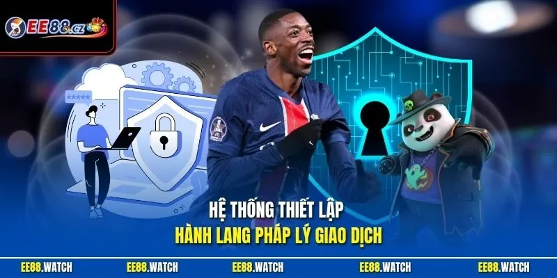 Hệ thống thiết lập hành lang pháp lý giao dịch